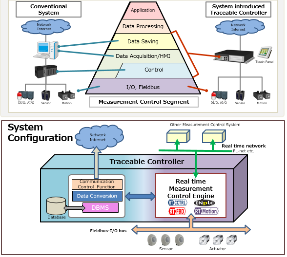 RT-Trace_Catalog.jpg