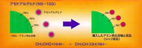 AZgAfqhiNS-103, -13Tj